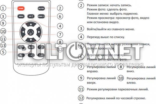 Кракен маркетплейс kr2web in площадка торговая